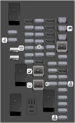 Bloque de fusibles del tablero de instrumentos