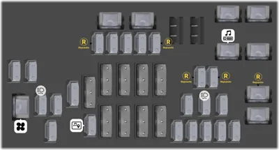 Bloque de Fusibles del Tablero de Instrumentos