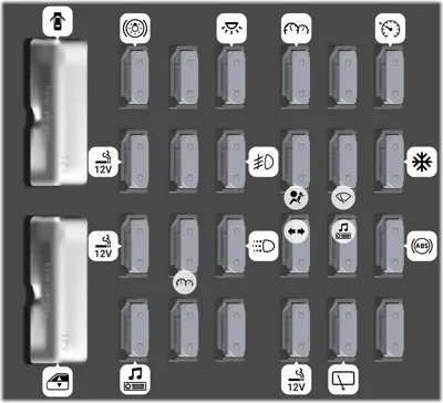 Bloque de Fusibles del Tablero de Instrumentos