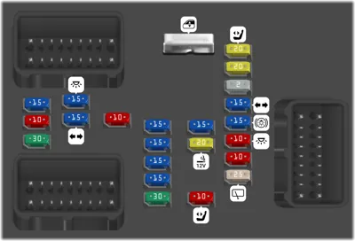 Bloque de Fusibles del Tablero de Instrumentos