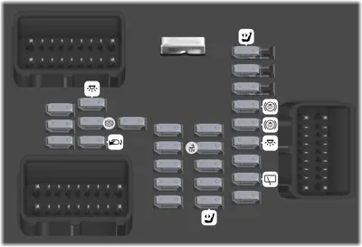 Bloque de fusibles en el tablero de instrumentos