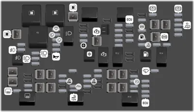 Bloque de fusibles del compartimiento del motor