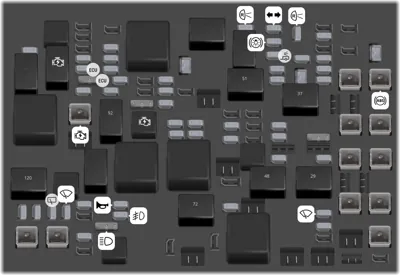 Bloque de fusibles del compartimiento del motor