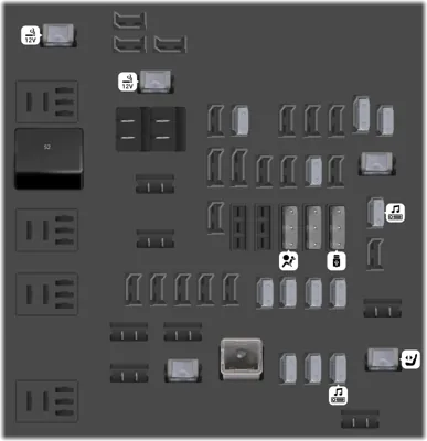 Bloque de fusibles del tablero de instrumentos (Derecha)