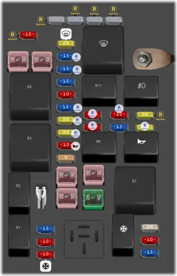 Caja de fusibles en el compartimento del motor