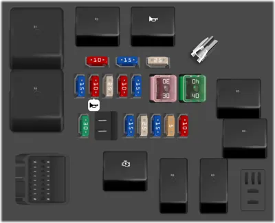 Caja de fusibles del Compartimiento del Motor
