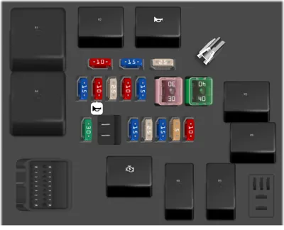 Caja de fusibles del Compartimiento del Motor