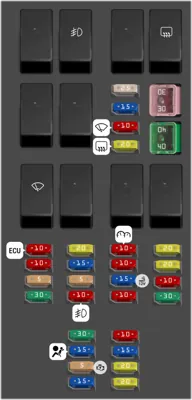 Compatimiento Interno