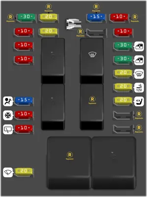 Passenger compartment fuse box