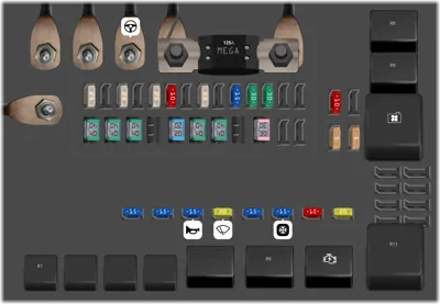Engine Fuse Panel