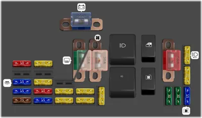 Caja de fusibles del compartimiento del motor