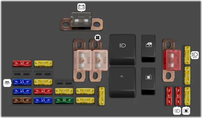 Caja de fusibles del compartimento del motor