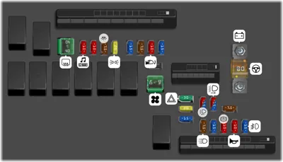 Caja de Fusibles del Compartimento del Motor