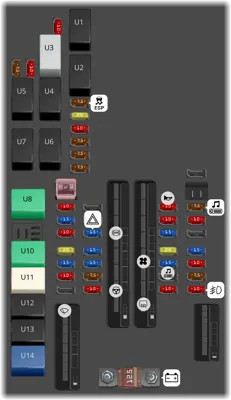 Caja de Fusibles del Compartimento del Motor