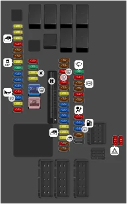 Circuito protegido y amperaje de fusibles