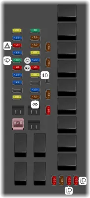 Caja de fusibles del compartimento motor (tipo B)