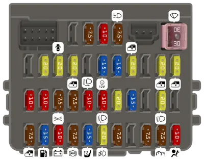 CAJA DE FUSIBLES INTERIOR