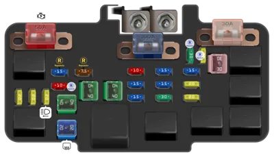 Caja de fusibles del compartimiento del motor (Principal)
