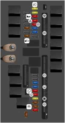 Caja de Fusibles del Compartimento del Motor
