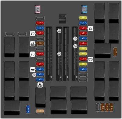 Caja de fusibles del compartimento del motor