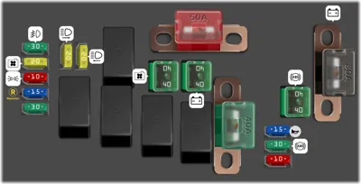 Caja de fusibles en el compartimento del motor