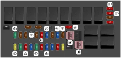 Caja de Fusibles del Compartimento del Motor A