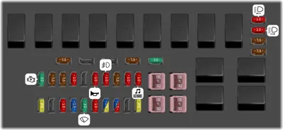 Caja de fusibles del compartimento motor (Caja de fusibles A)
