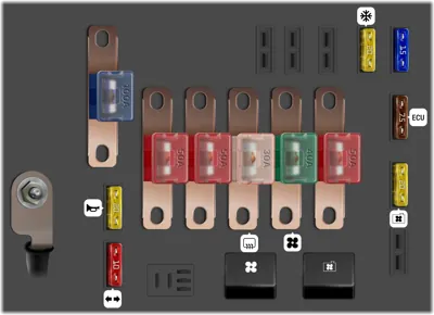Caja de fusibles del compartimento del motor