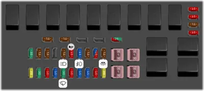 Caja de fusibles del compartimento motor A
