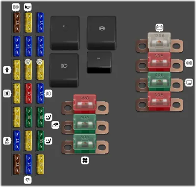 Compartimento del motor