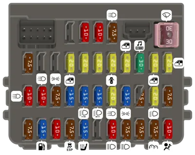 CAJA DE FUSIBLES INTERIOR