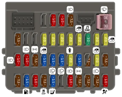 Caja de fusibles interior