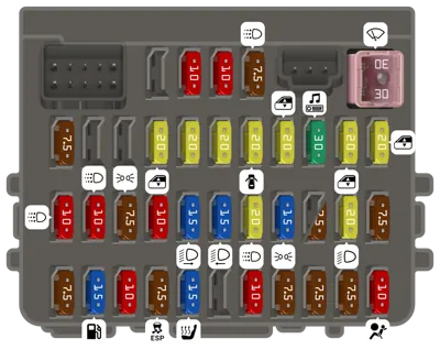Caja de fusibles interior