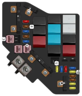 Caja de fusibles del compartimento del motor