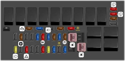 Caja de Fusibles del Compartimento del Motor (Tipo B)