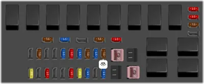 Caja de Fusibles del Compartimento del Motor (Tipo B)