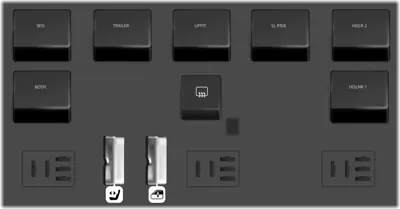 Bloque de Fusibles del Panel de Instrumentos Central