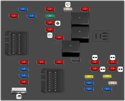 Bloque de fusibles del tablero de instrumentos