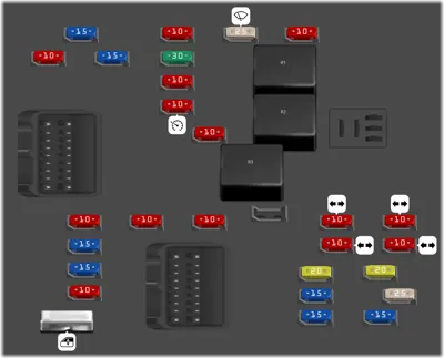 Bloque de Fusibles del Tablero de Instrumentos