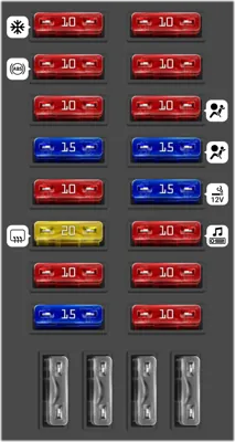 Interior Fuse Panel