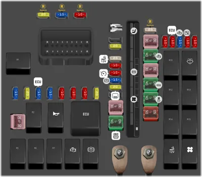 Panel de fusibles del compartimento del motor