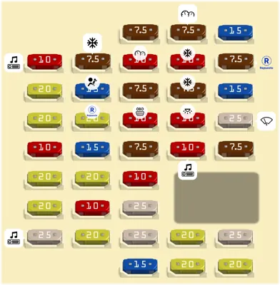Panel de fusibles del tablero de instrumentos