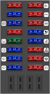 Compartimiento Interno