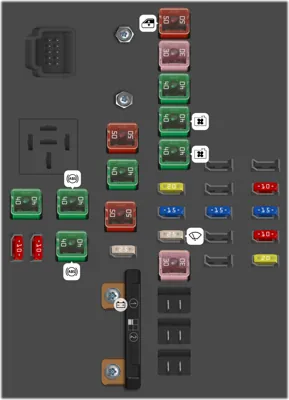 Fusibles del motor - Gasolina [G4FC]