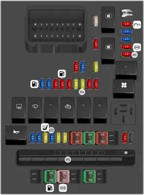 Panel de fusibles del vano del motor