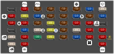 Panel de instrumentos