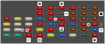 Caja de fusibles del tablero de instrumentos