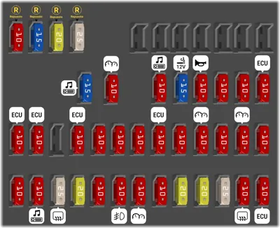 Panel de instrumentos tablero de fusibles