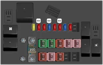 Compartimento motor panel de fusibles