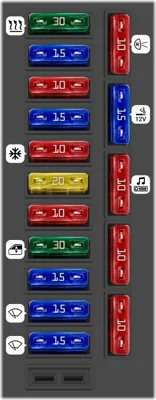 Passenger compartment fuse box